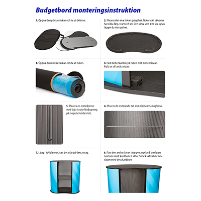 Budgetbord monteringsinstruktion.
